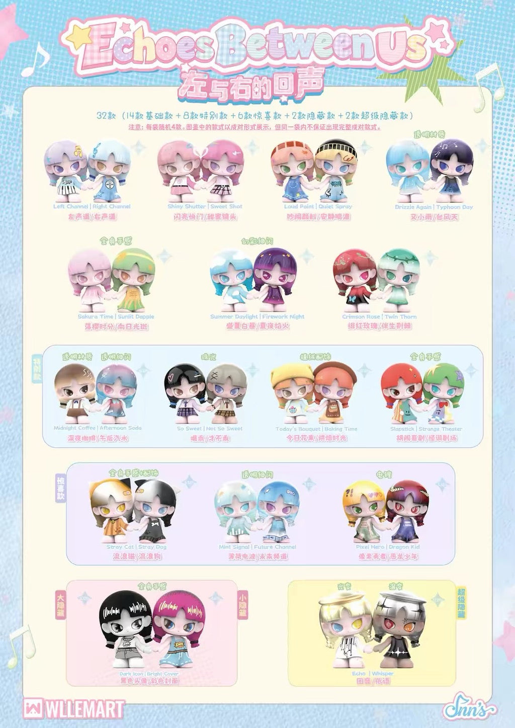 Inns left and right echo cute granule blind box ml1785