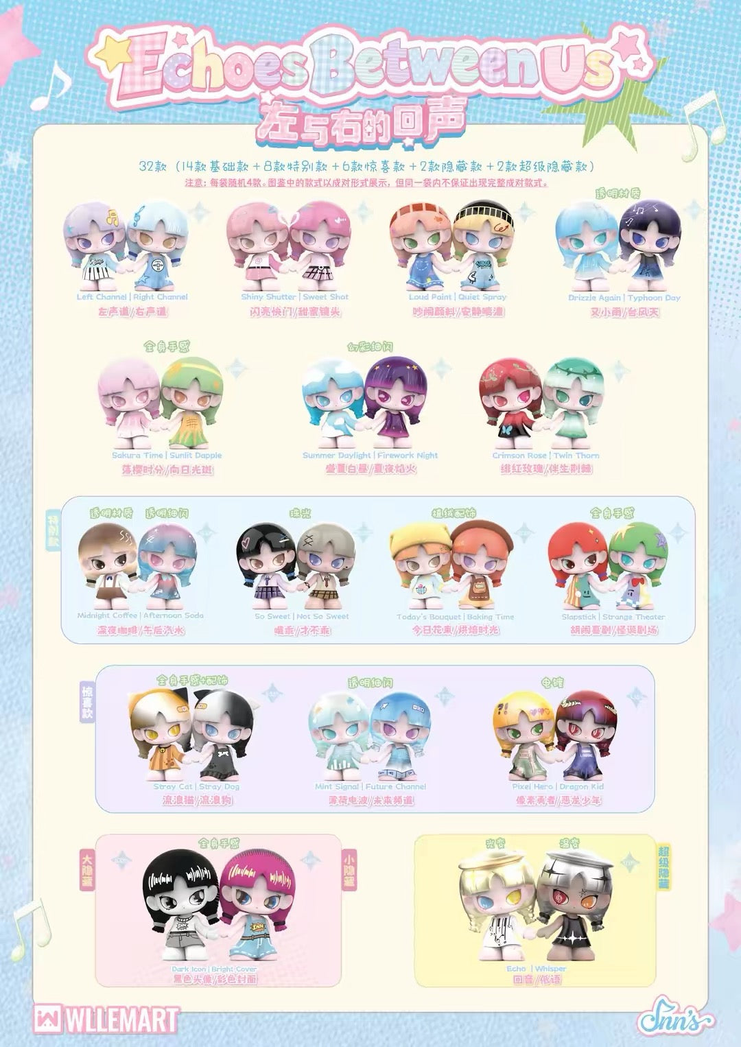 Inns left and right echo cute granule blind box ml1785
