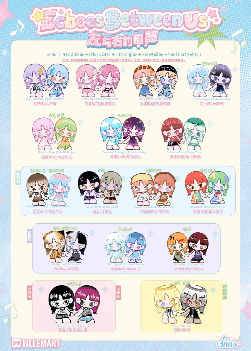Inns left and right echo cute granule blind box ml1785