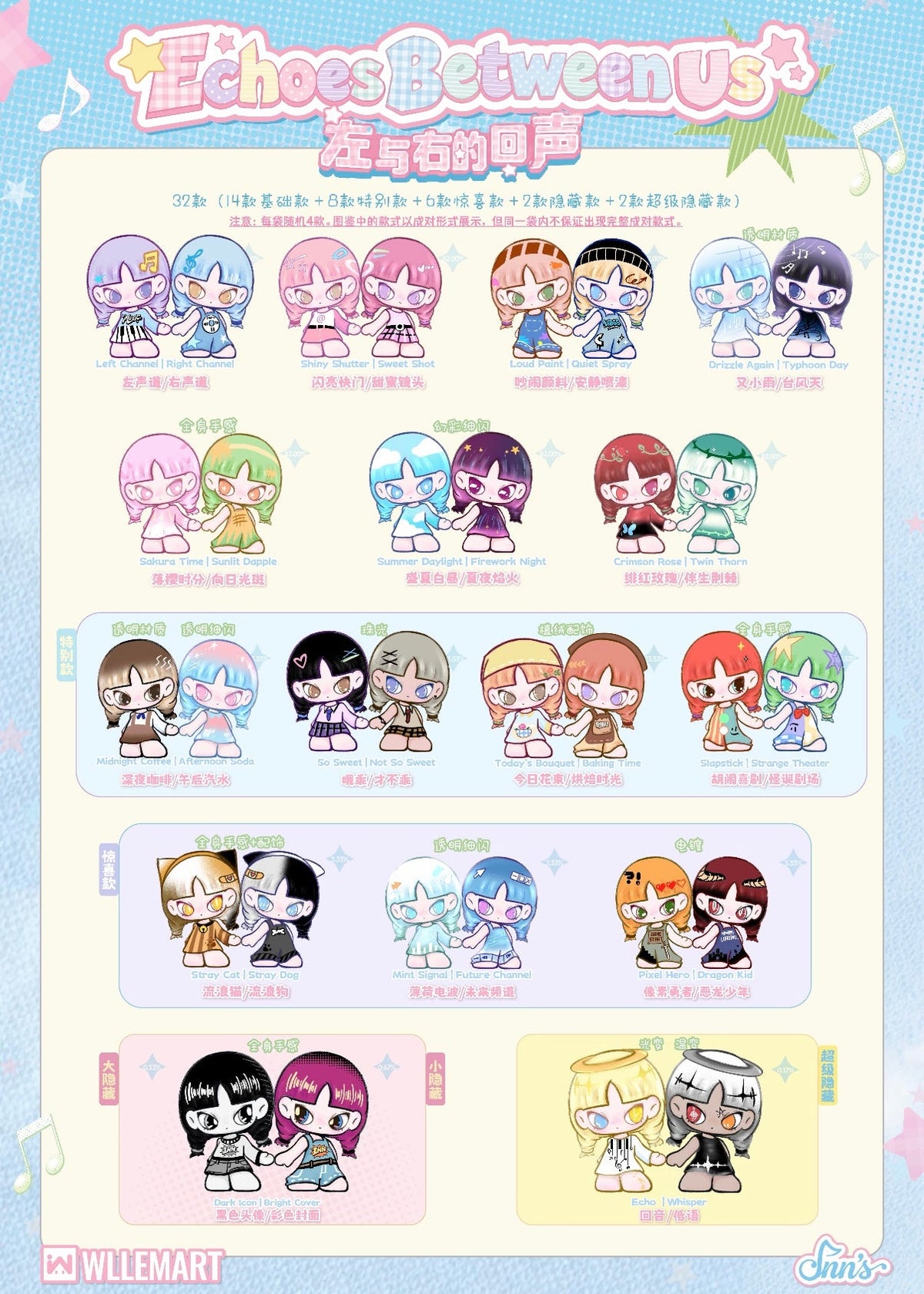 Inns left and right echo cute granule blind box ml1785